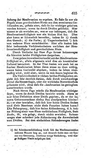 Deutsches Archiv fur die Physiologie