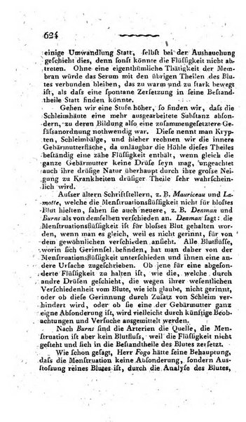 Deutsches Archiv fur die Physiologie