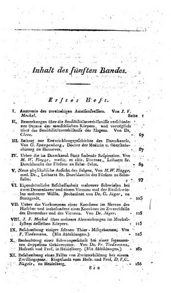 Deutsches Archiv fur die Physiologie