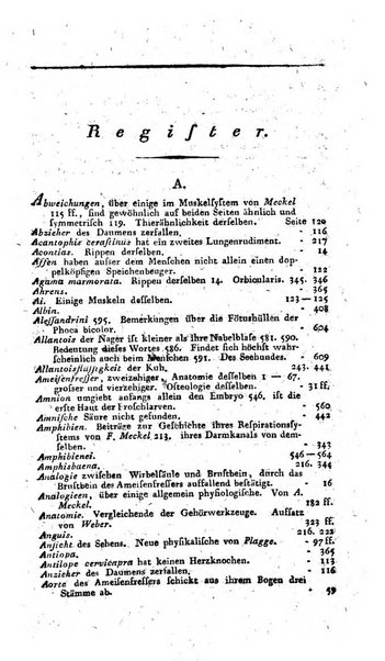 Deutsches Archiv fur die Physiologie