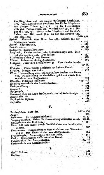 Deutsches Archiv fur die Physiologie