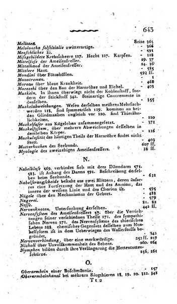 Deutsches Archiv fur die Physiologie