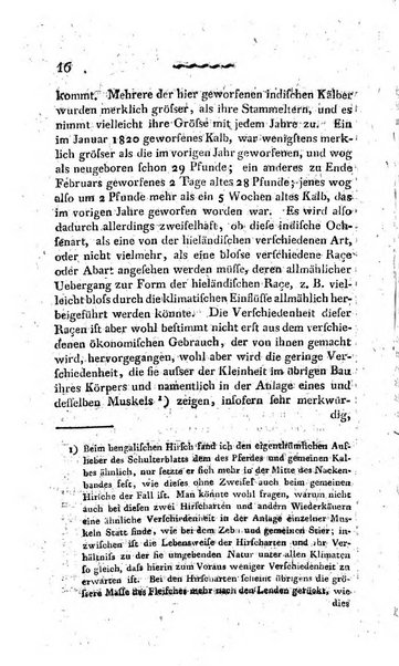 Deutsches Archiv fur die Physiologie