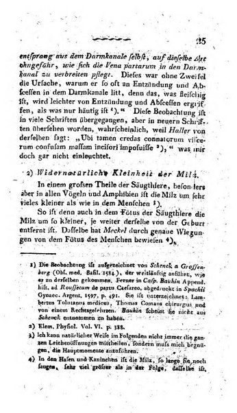 Deutsches Archiv fur die Physiologie