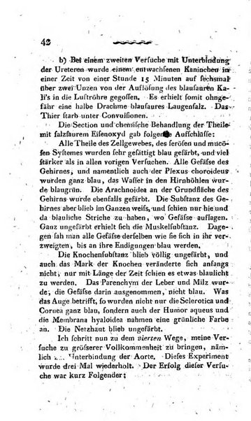 Deutsches Archiv fur die Physiologie