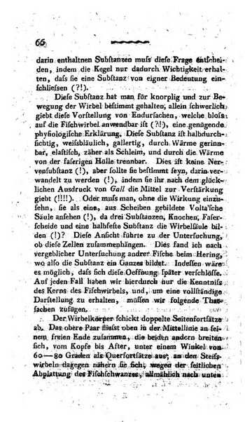 Deutsches Archiv fur die Physiologie