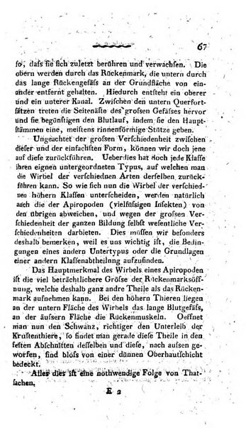 Deutsches Archiv fur die Physiologie