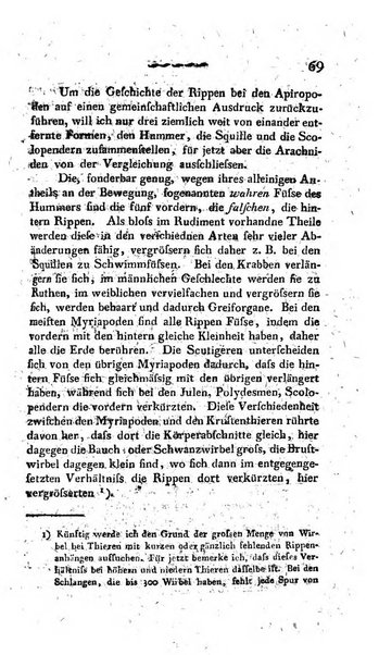 Deutsches Archiv fur die Physiologie