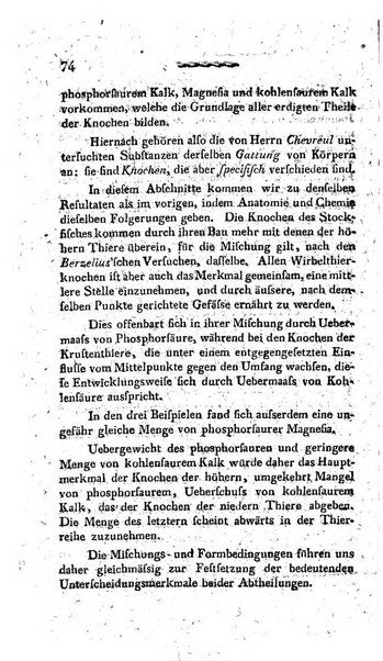 Deutsches Archiv fur die Physiologie