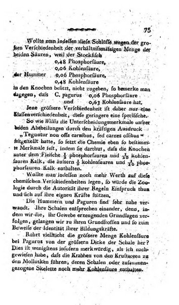 Deutsches Archiv fur die Physiologie