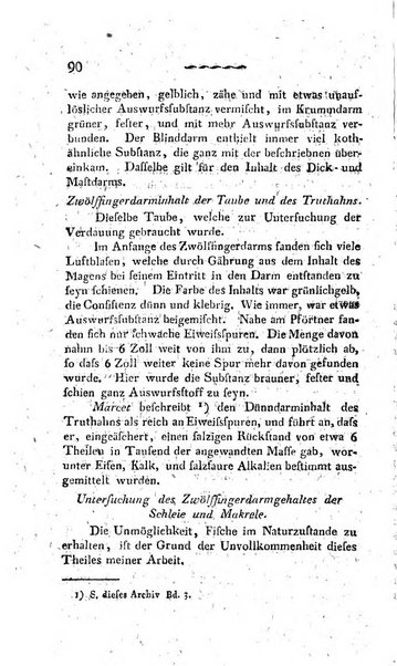 Deutsches Archiv fur die Physiologie