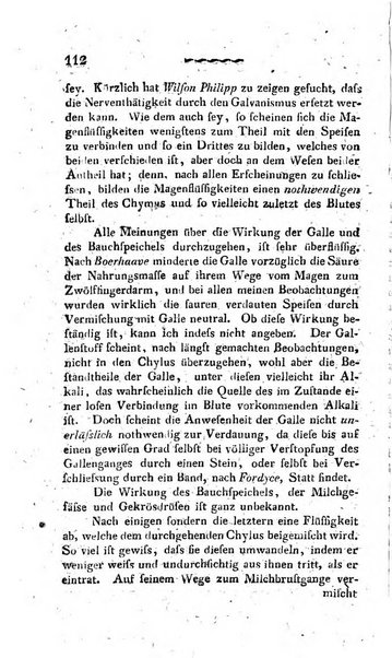 Deutsches Archiv fur die Physiologie