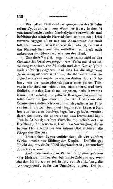 Deutsches Archiv fur die Physiologie