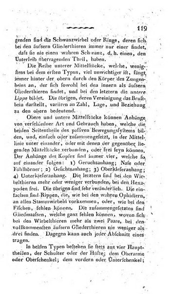 Deutsches Archiv fur die Physiologie