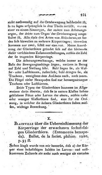 Deutsches Archiv fur die Physiologie