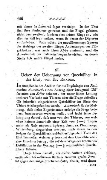 Deutsches Archiv fur die Physiologie