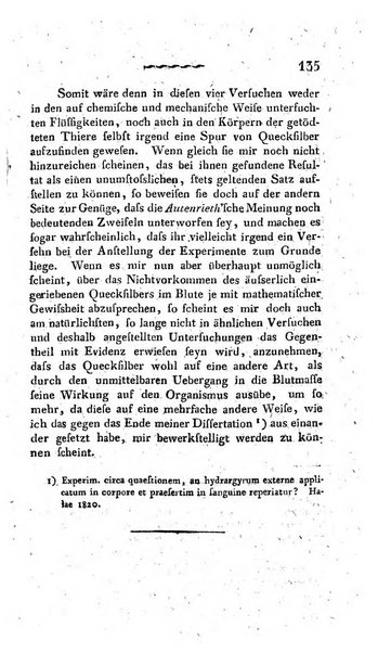 Deutsches Archiv fur die Physiologie