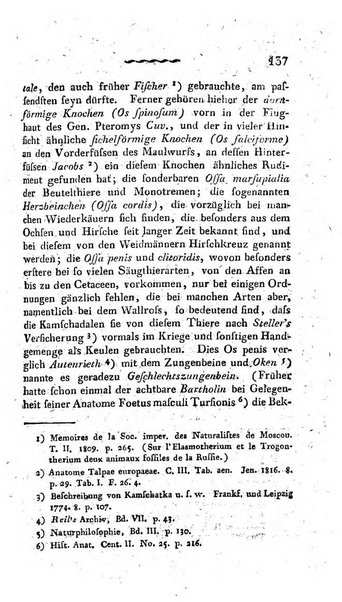 Deutsches Archiv fur die Physiologie