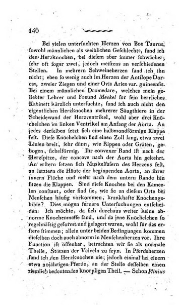 Deutsches Archiv fur die Physiologie