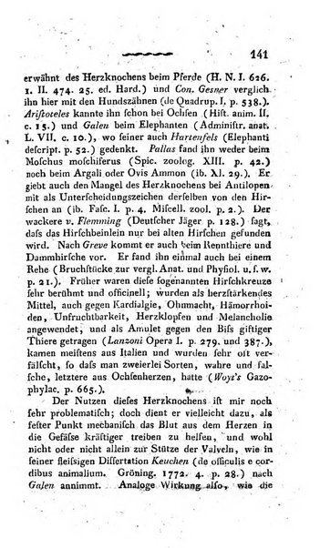 Deutsches Archiv fur die Physiologie