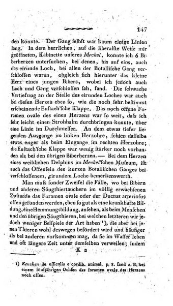 Deutsches Archiv fur die Physiologie