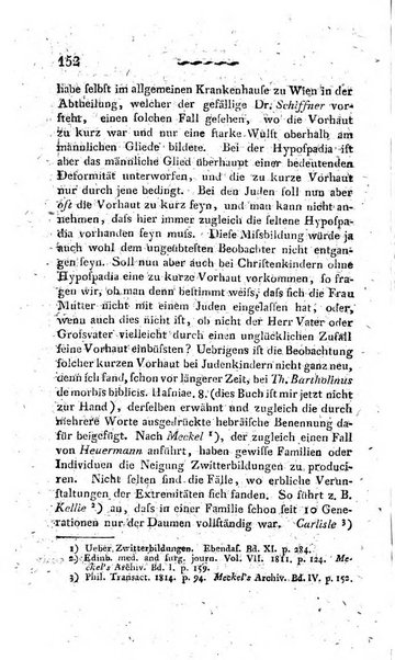 Deutsches Archiv fur die Physiologie