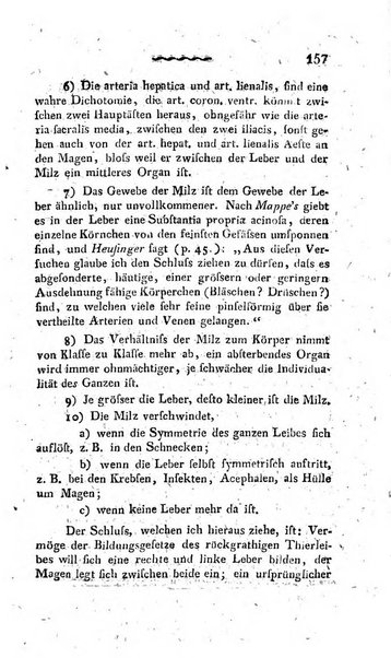 Deutsches Archiv fur die Physiologie