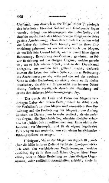 Deutsches Archiv fur die Physiologie