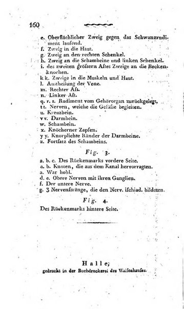 Deutsches Archiv fur die Physiologie