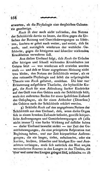 Deutsches Archiv fur die Physiologie