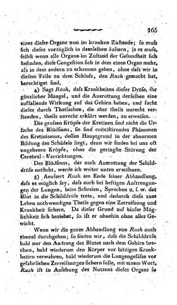 Deutsches Archiv fur die Physiologie