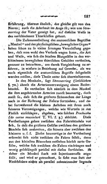 Deutsches Archiv fur die Physiologie