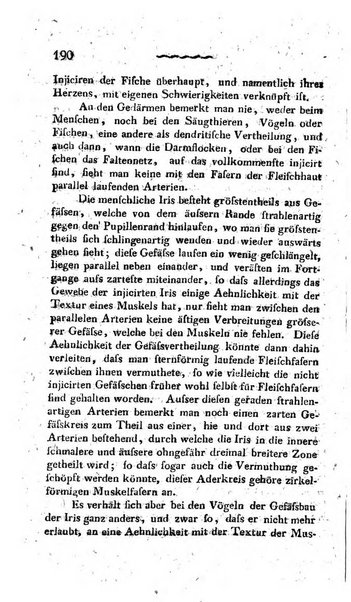 Deutsches Archiv fur die Physiologie