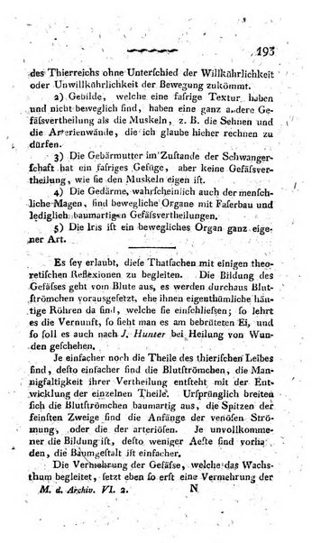 Deutsches Archiv fur die Physiologie