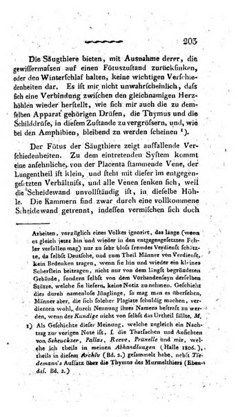 Deutsches Archiv fur die Physiologie