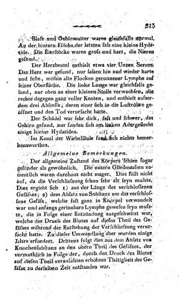 Deutsches Archiv fur die Physiologie