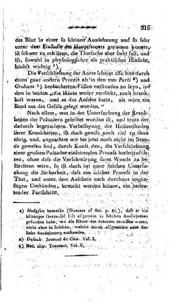 Deutsches Archiv fur die Physiologie