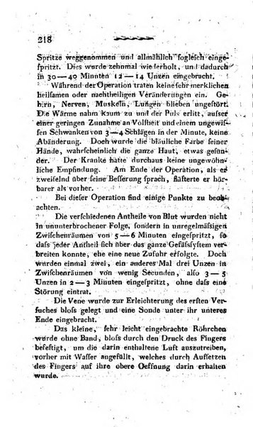 Deutsches Archiv fur die Physiologie