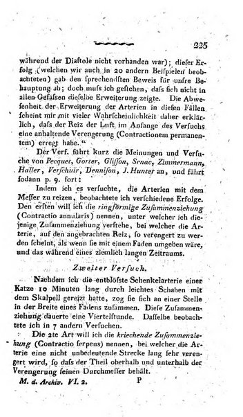 Deutsches Archiv fur die Physiologie