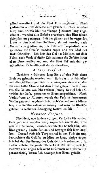 Deutsches Archiv fur die Physiologie