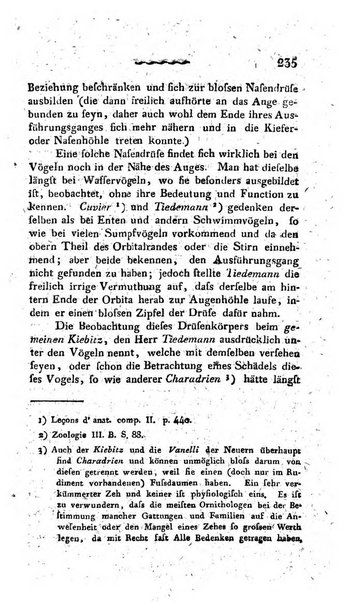 Deutsches Archiv fur die Physiologie