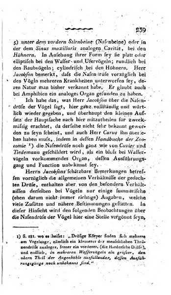 Deutsches Archiv fur die Physiologie