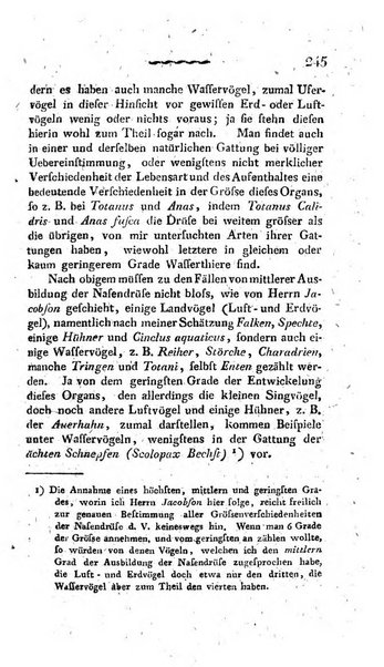 Deutsches Archiv fur die Physiologie