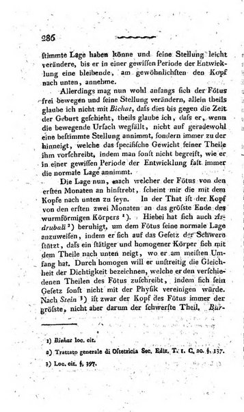 Deutsches Archiv fur die Physiologie