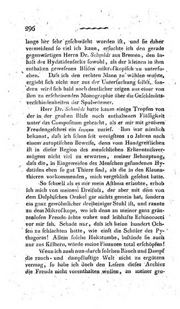 Deutsches Archiv fur die Physiologie