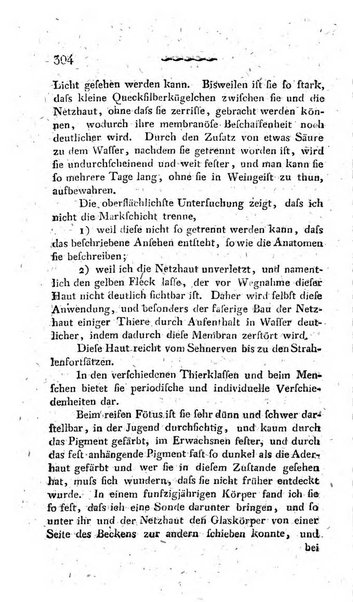 Deutsches Archiv fur die Physiologie