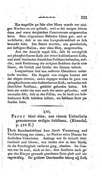 Deutsches Archiv fur die Physiologie