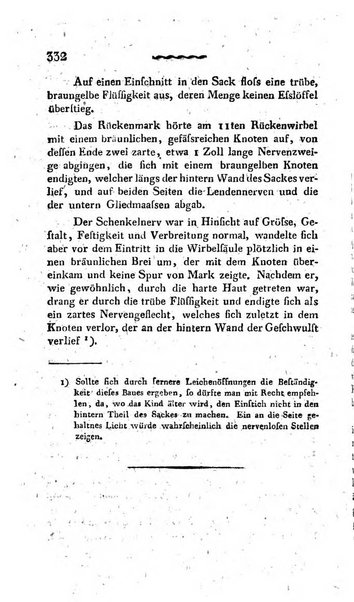 Deutsches Archiv fur die Physiologie