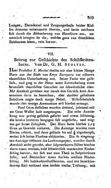 Deutsches Archiv fur die Physiologie