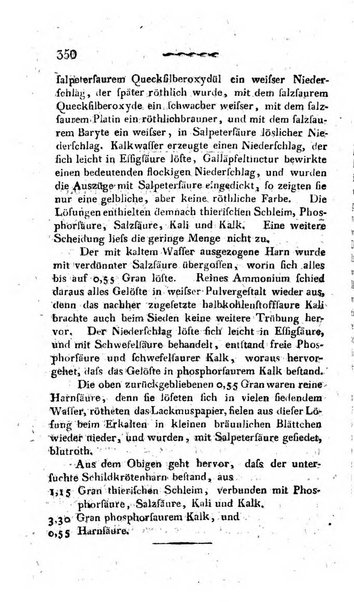 Deutsches Archiv fur die Physiologie